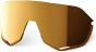 100% S2 Replacement Lens