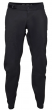 Fox Ranger 2024 Pants