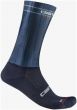 Castelli Fast Feet 3 Socks