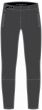 Fox Ranger 2024 Pants
