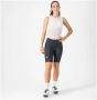 Castelli Prima 2 Womens Shorts