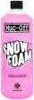 Muc-Off Ultimate Bike Pressure Washer Bundle