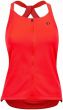 Pearl Izumi Sugar Womens Sleeveless Jersey