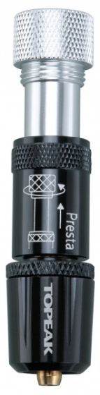 Topeak Smarthead Threadlock Upgrade Kit