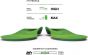 Superfeet Active Support High V2 Insoles