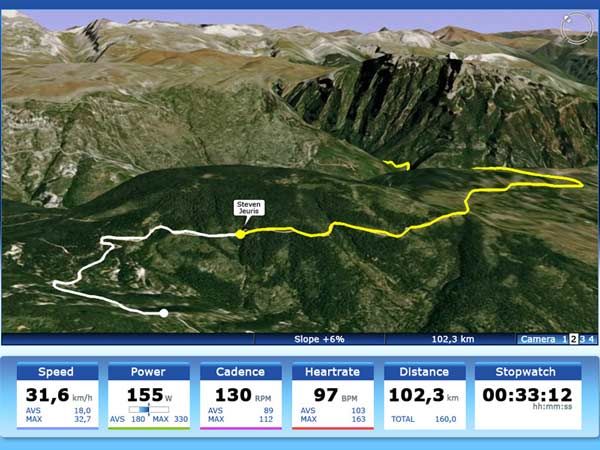 Tacx Catalyst 3D/Google Earth/GPS Software DVD