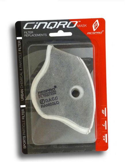 Respro Cinqro Urban Filters