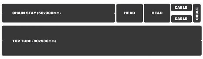 Bike Shield Premium Light Protection Film