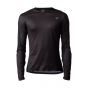 Fox Flexair Ascent Long Sleeve 2023 Jersey