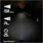 Sigma Buster 150 Front Light