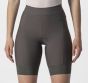 Castelli Prima Womens Shorts