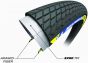 Michelin Pilot SX Racing Line 20-Inch Tyre