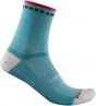 Castelli Rosso Corsa Womens Socks