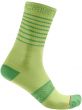 Castelli Superleggera 12 Womens 2023 Socks