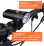 Light and Motion Seca Comp 1500 Front Light