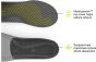 Superfeet Active Support Low V2 Insoles
