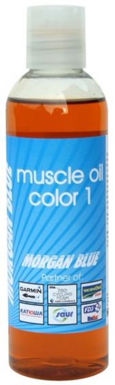 Morgan Blue Muscle Oil Color 1