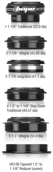 Hope Pick n Mix Headset Top Cup