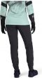 Fox Ranger Kairos Womens Pants