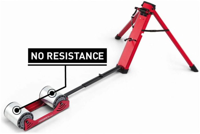 Feedback Sports Omnium Zero-Drive Portable Trainer