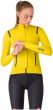 Castelli Perfetto Ros 3 Womens Jacket