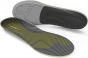 Superfeet Active Support Low V2 Insoles