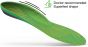 Superfeet Active Support High V2 Insoles