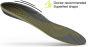 Superfeet Active Support Low V2 Insoles
