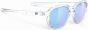 Rudy Project Glamshady Sunglasses