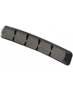 SwissStop RX Plus Brake Pads