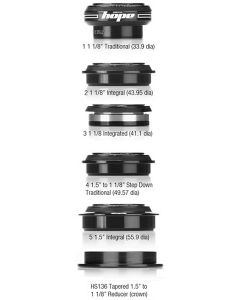 Hope Pick n Mix Headset Top Cup