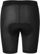 Giro Womens Liner Shorts