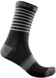 Castelli Superleggera Womens Socks